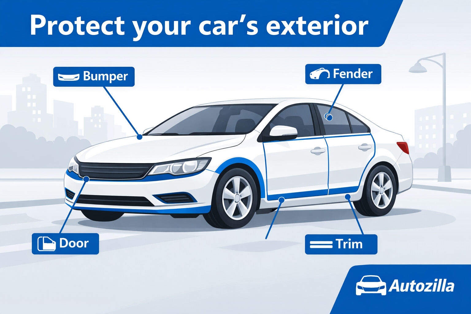 Car body exterior parts: a practical guide for Indian car owners
